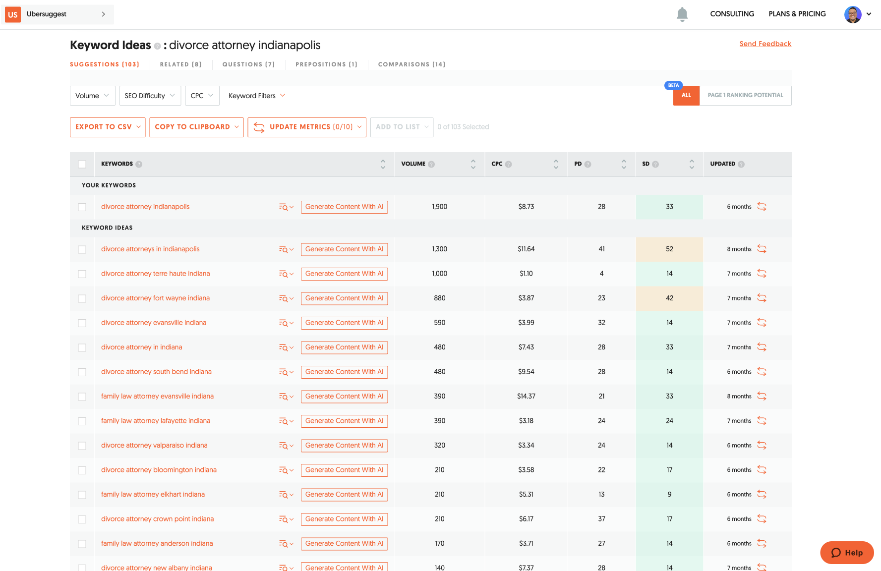 Ubersuggest keyword research